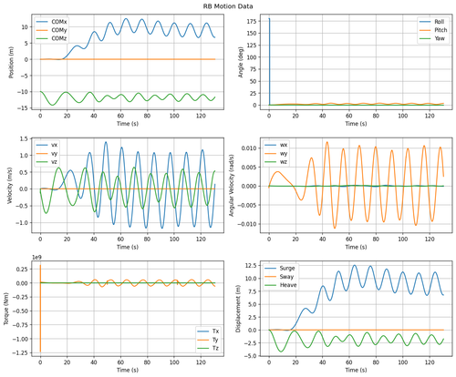 rb motion overview.png