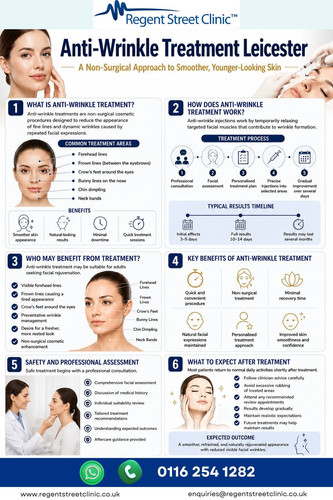 Anti-Wrinkle Treatment Leicester: A non surgical approach to smoother skin.jpg