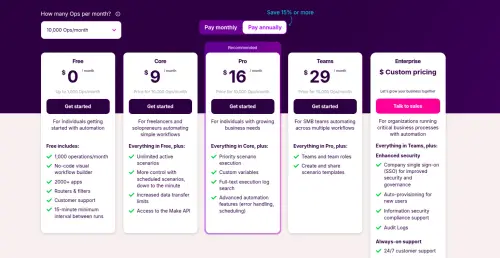 make workflow.webp
