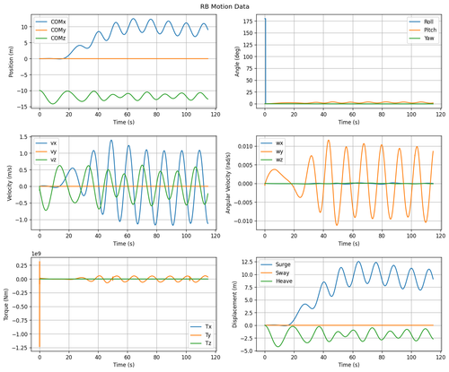rb motion overview.png