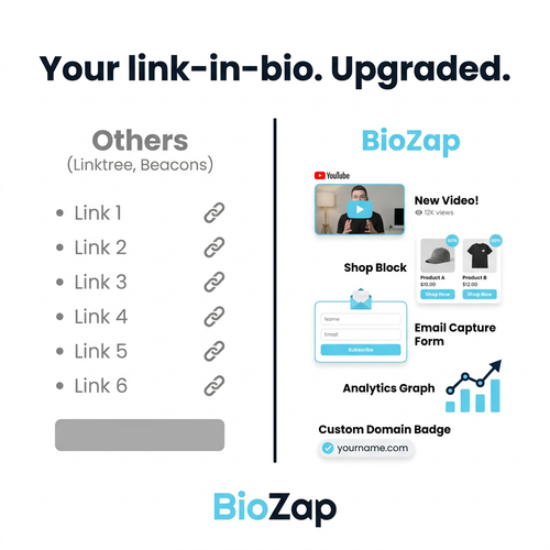 biozap post7.png