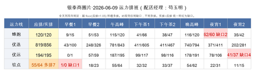 yintai schedule.png