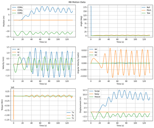 rb motion overview.png