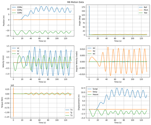 rb motion overview.png