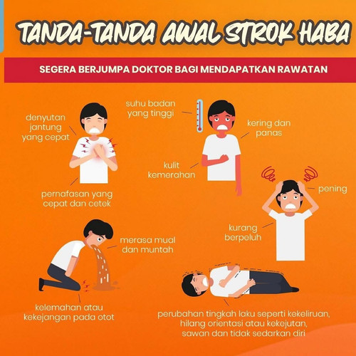 Cuaca Panas Melampau page 5.jpg