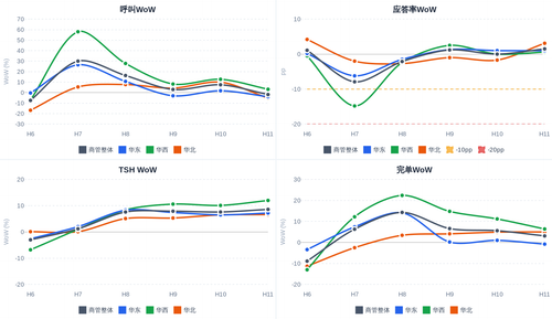 dimeng 2026 06 08 H11.png