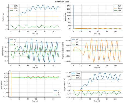 rb motion overview.png