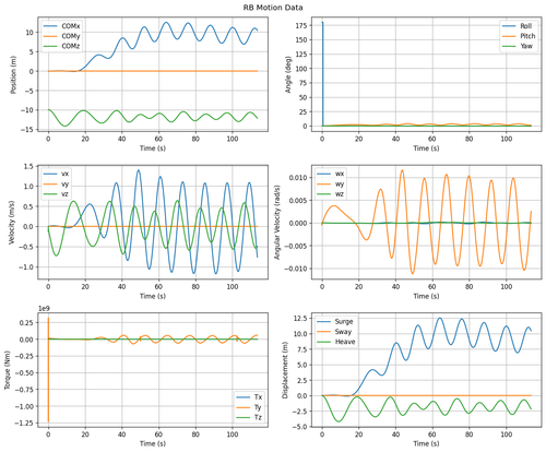 rb motion overview.png