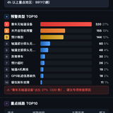 report.png