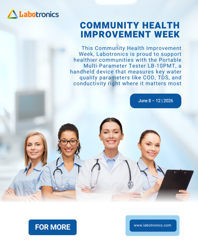 Community Health Improvement Week | June 8 – 12.png