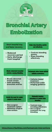 bronchial artery embolization (2).png