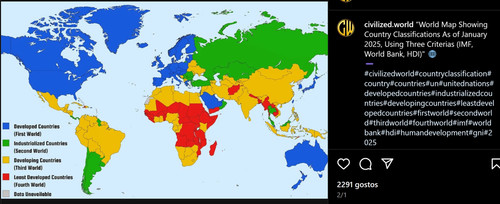 developed countries high income fmi7.jpg