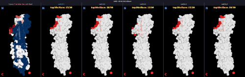 dimer v2 9LME v2 V2C2 freq npanel.gif