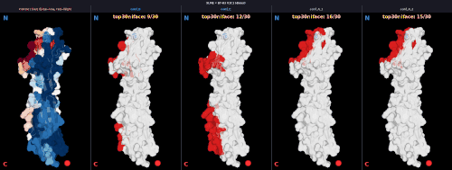 dimer v1 9LME v1 V1C1 freq npanel.gif