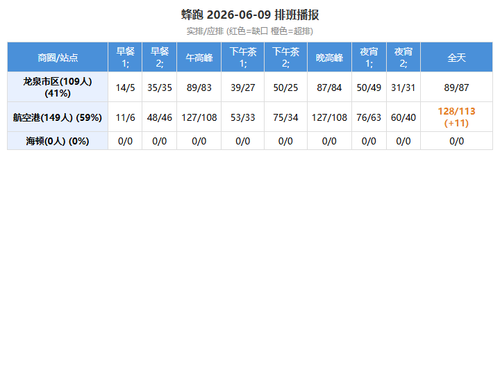 fengpao schedule.png