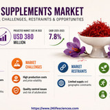 httpswww.24lifesciences.com 2026 06 08T130400.087