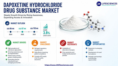 httpswww.24lifesciences.com 2026 06 08T125155.065.jpg