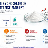 httpswww.24lifesciences.com 2026 06 08T125155.065