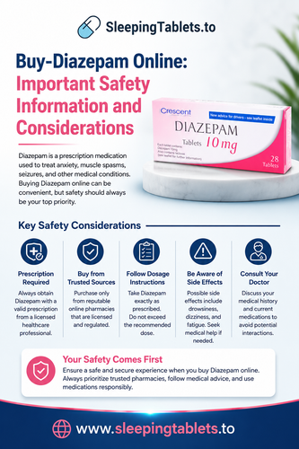 Buy-Diazepam Online: Important Safety Information and Considerations.png