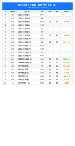 report 125856.png
