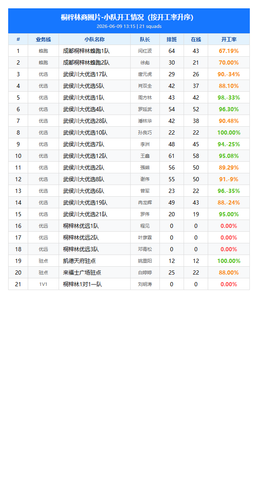 report 131513.png