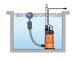 Recupero Acqua Piovana.jpg