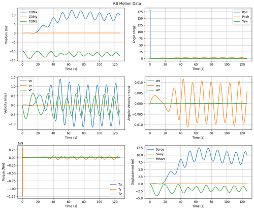 rb motion overview.png