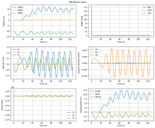 rb motion overview.png