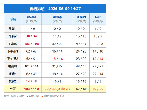 schedule yuyuan.png