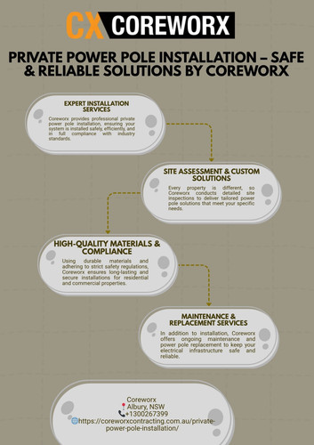 private power pole installation safe reliable solutions by coreworx.jpg