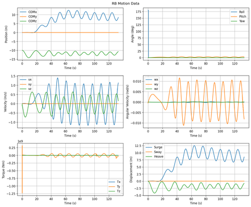 rb motion overview.png