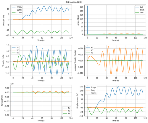 rb motion overview.png