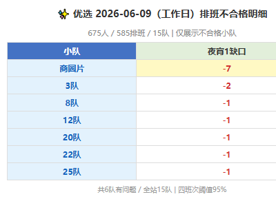 youxuan 0609.png