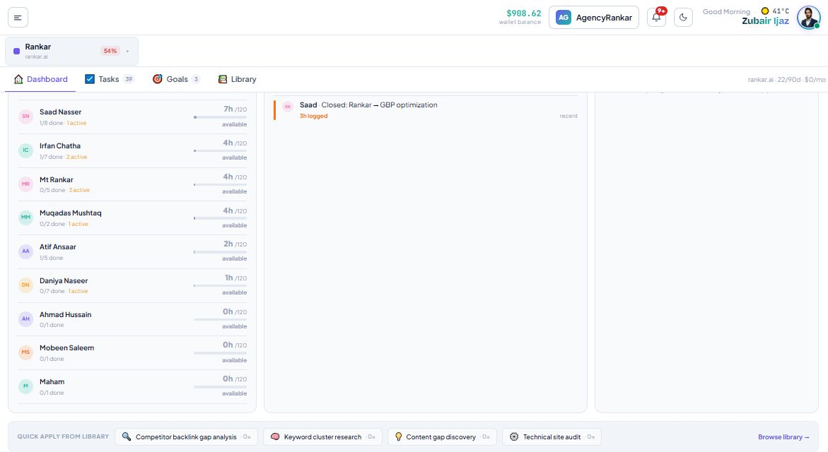 Inviting Your Team to RankOps — Roles, Permissions and Capacity