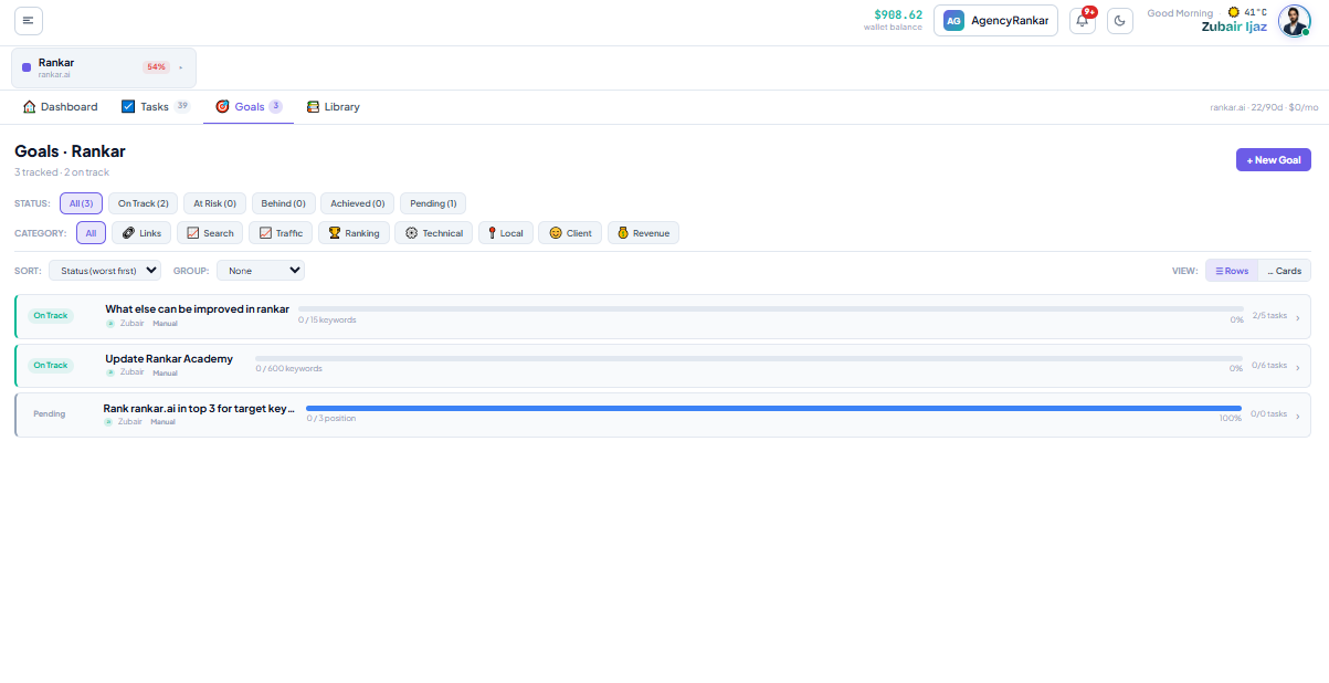 Goal Tracking in RankOps — Set SEO Goals That Don't Slip