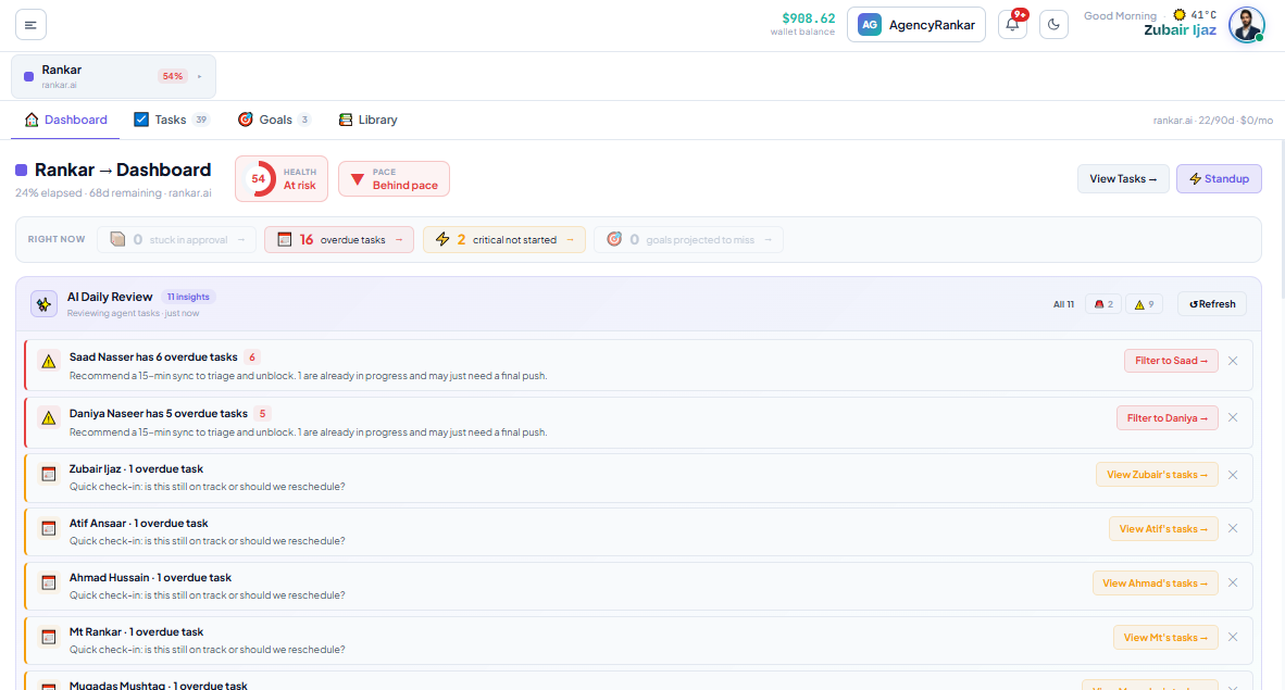 What Is RankOps? The Complete Agency Operations Guide