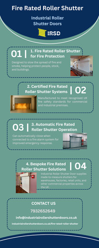 Fire Rated Roller Shutter Systems for Commercial and Industrial Fire Protection.jpg