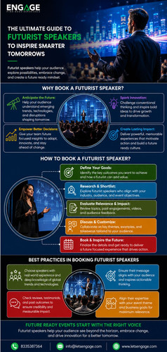 The Ultimate Guide to Futurist Speakers to Inspire Smarter Tomorrows.jpg