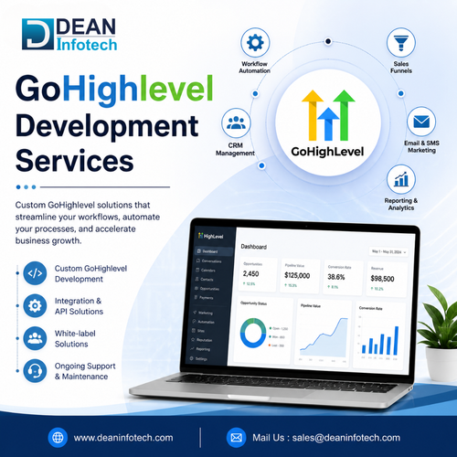 Professional GoHighlevel Development Services for Businesses.png