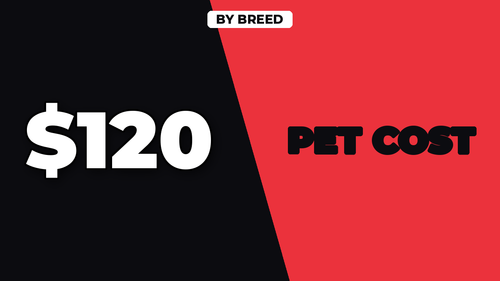 thumb average pet insurance cost by breed landscape.png