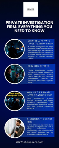 Private Investigation Firm: Everything You Need to Know.jpg