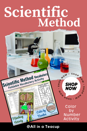 Scientific Method.png