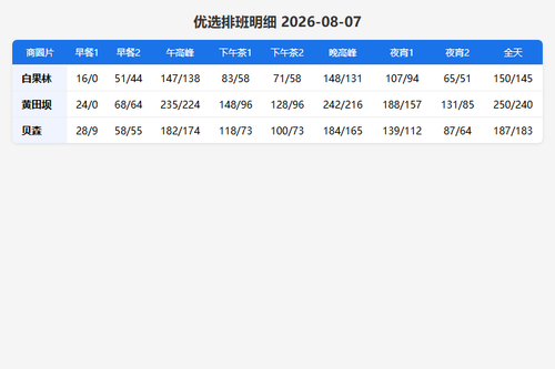 schedule youxuan.png
