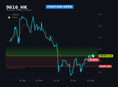 9616 HK1.png