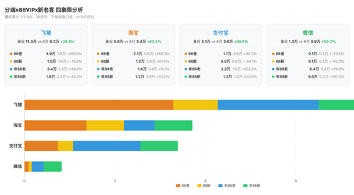 chart quad v3 0805.png