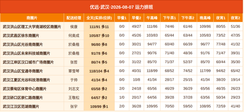 youyuan.png