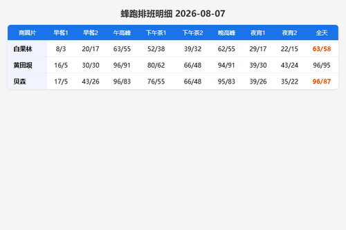 schedule fengpao.png