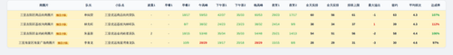 youyuan team screenshot.png