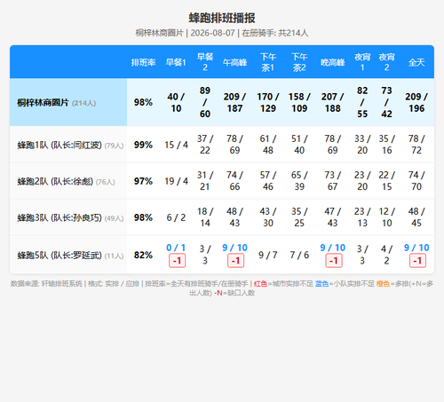 schedule fengpao.png
