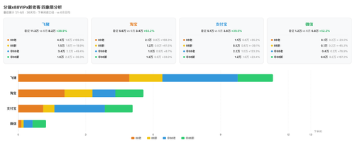 chart quad v4 0805.png